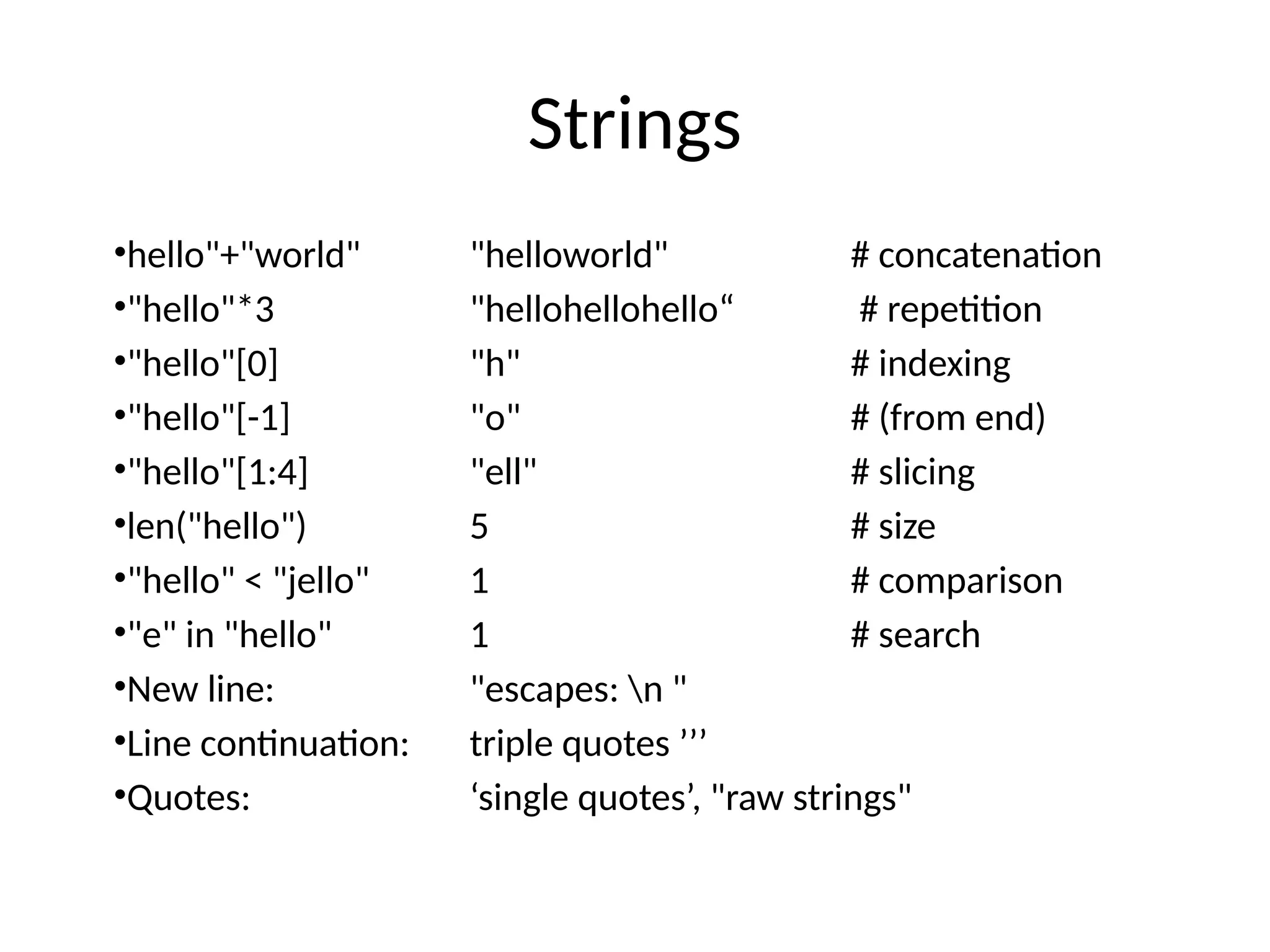 Strings
•hello"+"world" "helloworld" # concatenation
•"hello"*3 "hellohellohello“ # repetition
•"hello"[0] "h" # indexing
•"hello"[-1] "o" # (from end)
•"hello"[1:4] "ell" # slicing
•len("hello") 5 # size
•"hello" < "jello" 1 # comparison
•"e" in "hello" 1 # search
•New line: "escapes: n "
•Line continuation: triple quotes ’’’
•Quotes: ‘single quotes’, "raw strings"
 