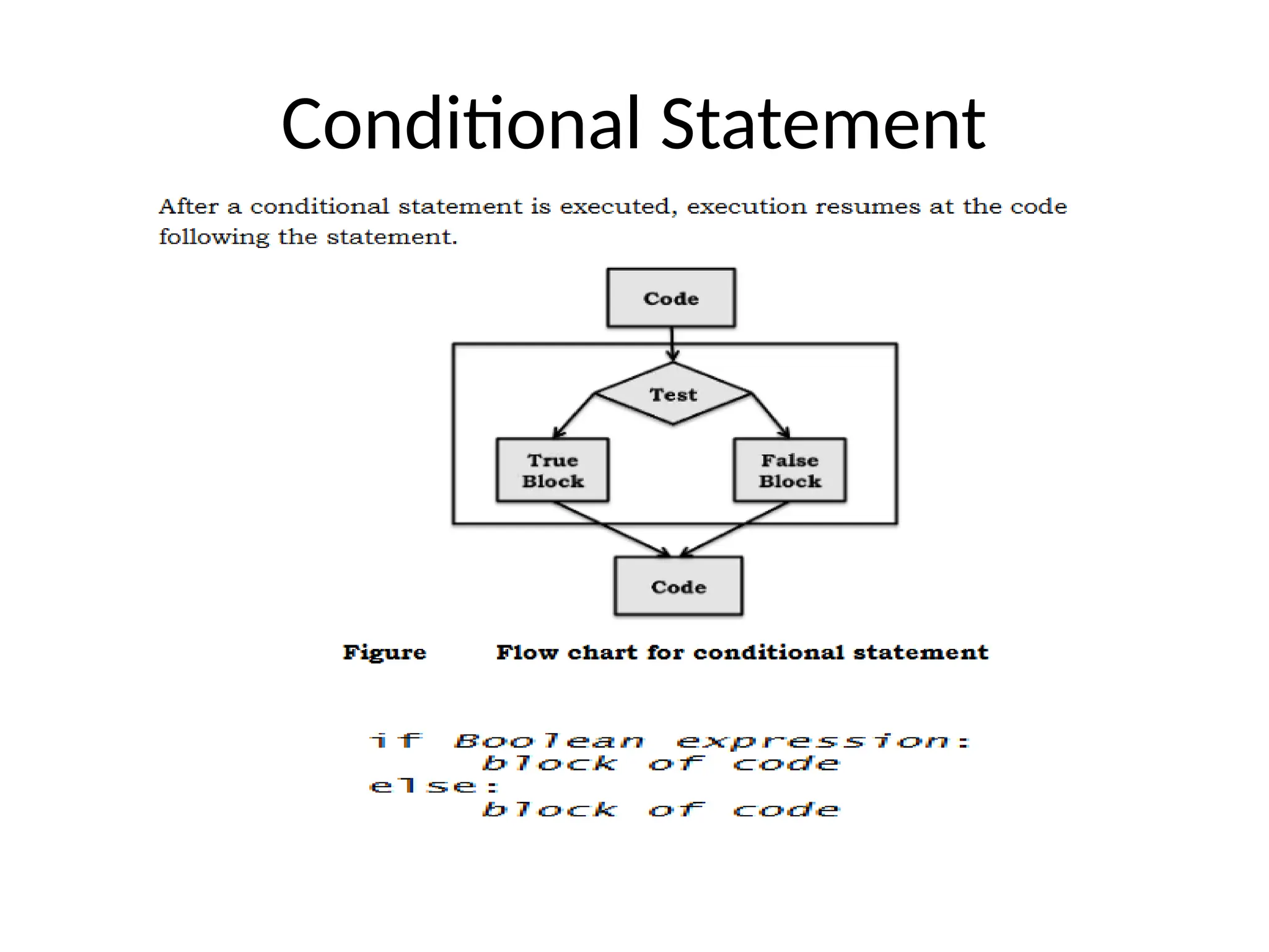 Conditional Statement
 