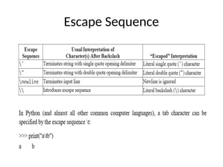 Escape Sequence
 