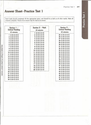 Practice   Test 1   377


           Answer Sheet-Practice Test 1

       ,   Each mark should completely fill the appropriate space, and should be as dark as all other marks. Make all
           erasures complete. Traces of an erasure may be read as an answer.




                Section 1 -                           Section 2 - Math                          Section 3 -
              Critical Reading                            25 minutes                          Critical Reading
                   25 minutes                                                                     25 minutes
                                                       1®@©@@
               1®@©@@                                  2®@©@@                                 25 ®@©@@
               2®@©@@                                  3®@©@@                                 26 ®@©@@
               3®@©@@                                  4®@©@@                                 27 ®@©@@
               4®@©@@                                  5®@©@@                                 28 ®@©@@
               5@@©@@                                  6®@©@@                                 29 ®@©@@
0)             6®@©@@                                  7®@©@@                                 30 ®@©@@
c                                                      8®@©@@                                 31 ®@©@@
               7®@©@@
'0
 0)            8®@©@@                                  9®@©@@                                 32 ®@©@@
~
 0             9®@©@@                                 10 ®@©@@                                33 ®@©@@
'0
c             10 ®@©@@                                11 ®@©@@                                34 ®@©@@
0
Ol            11 ®@©@@                                12 ®@©@@                                35 ®@©@@
c
E             12 ®@©@@                                13 ®@©@@                                36 ®@©@@
::J
u,            13 ®@©@@                                14 ®@©@@                                37 ®@©@@
>- ,
.D ,          14 ®@©@@                                15 ®@©@@                                38 ®@©@@
-'
0)'           15 ®@©@@                                16 ®@©@@                                39 ®@©@@
:u'
..c'                                                                                          40 ®@©@@
•.. ,,
(/),

0),
              16 ®@©@@
              17 ®@'©@@
                                                      17 ®@©@@
                                                      18 ®@©@@                                41 ®@©@@
:;:,
(/),          18   ®@©@@                              19 ®@©@@                                42 ®@©@@
c'
~             19   ®@©@@                              20 ®@©@@                                43 ®@©@@
ill
>             20   ®@©@@                                                                      44 ®@©@@
,0
E             21   ®@©@@                                                                      45 ®@©@@
0)
:r::          22   ®@©@@                                                                      46 ®@©@@
              23   ®@©@@                                                                      47 ®@©@@
              24   ®@©@@                                                                      48 ®@©@@
 