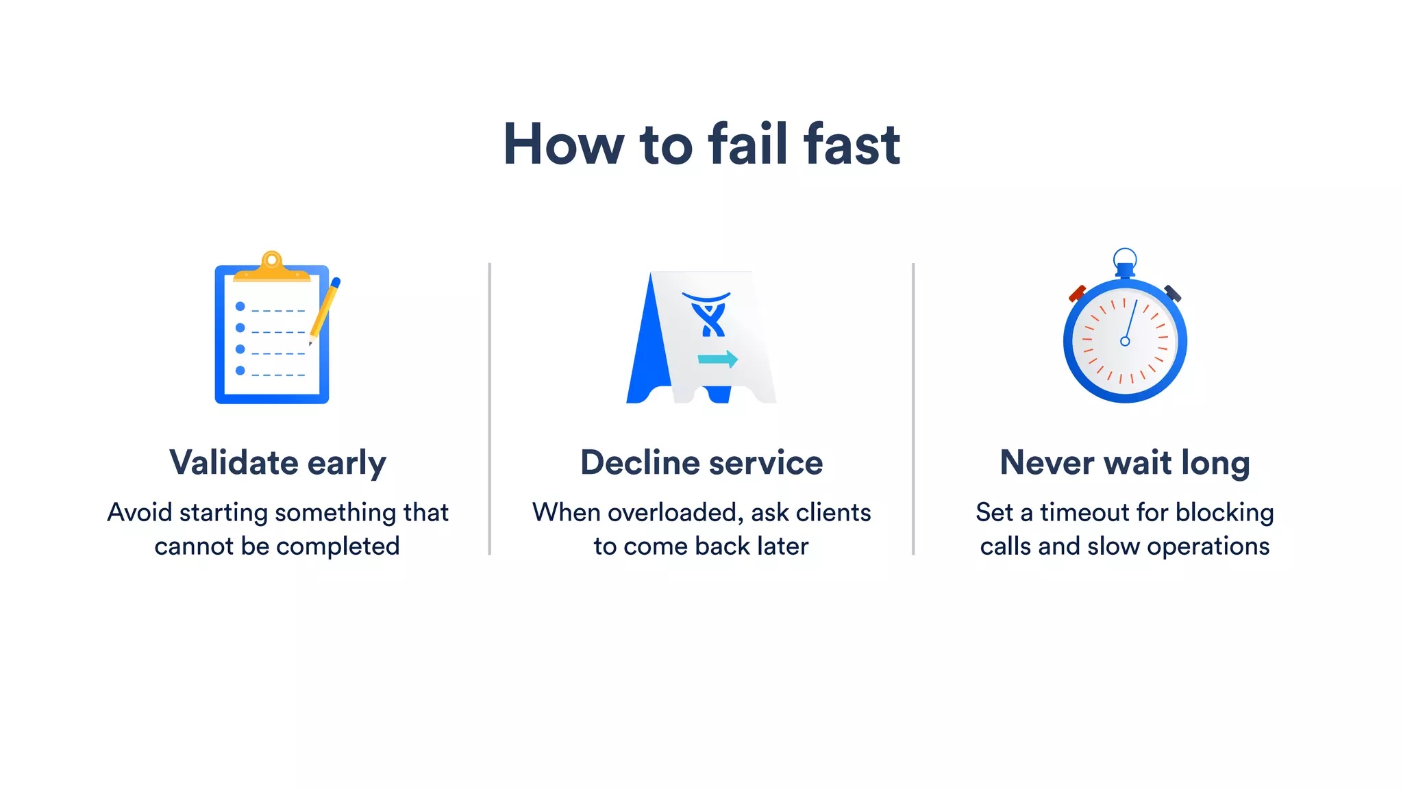 Decline service
When overloaded, ask clients
to come back later
How to fail fast
Never wait long
Set a timeout for blocking
calls and slow operations
Validate early
Avoid starting something that
cannot be completed
 