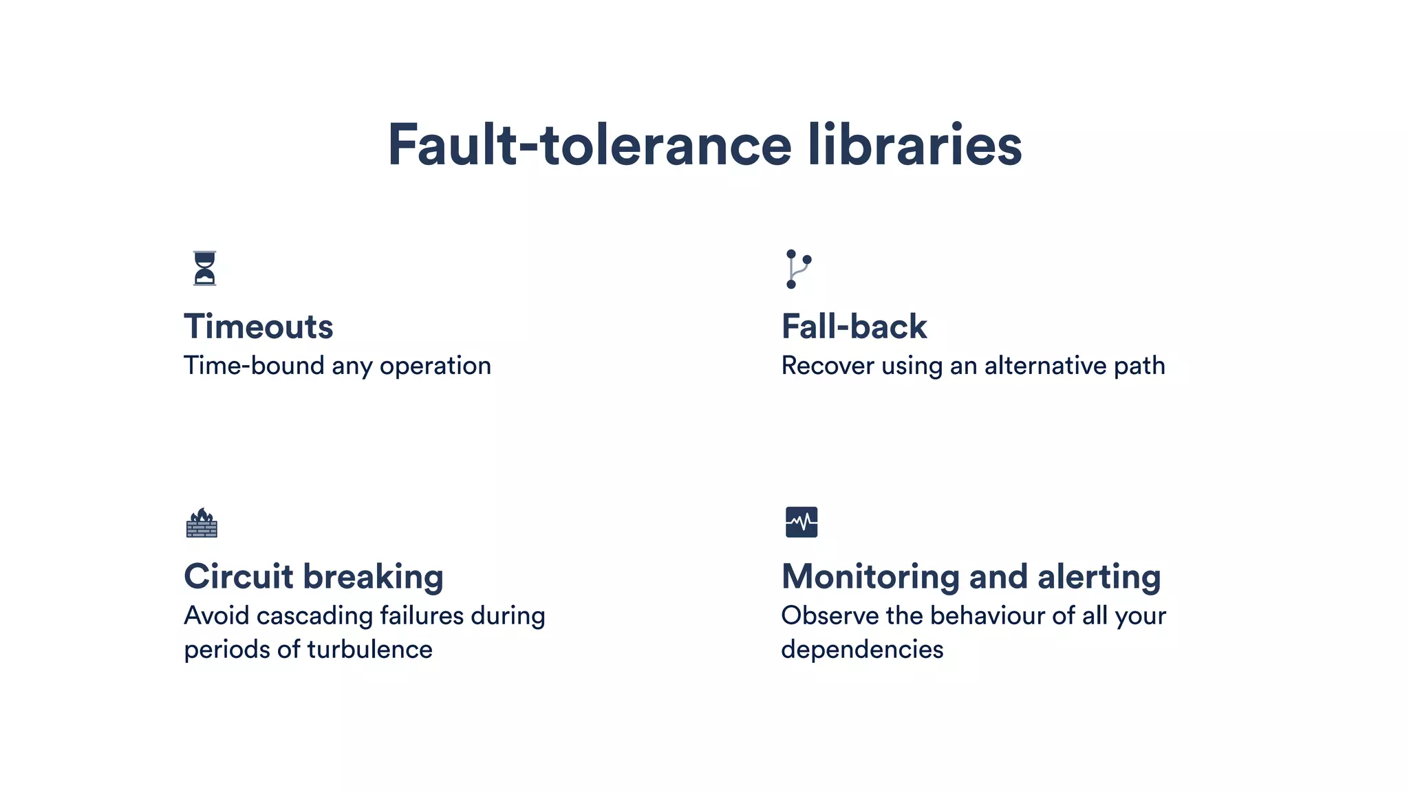Fault-tolerance libraries
Circuit breaking
Avoid cascading failures during
periods of turbulence
Monitoring and alerting
Observe the behaviour of all your
dependencies
Timeouts
Time-bound any operation
Fall-back
Recover using an alternative path
 