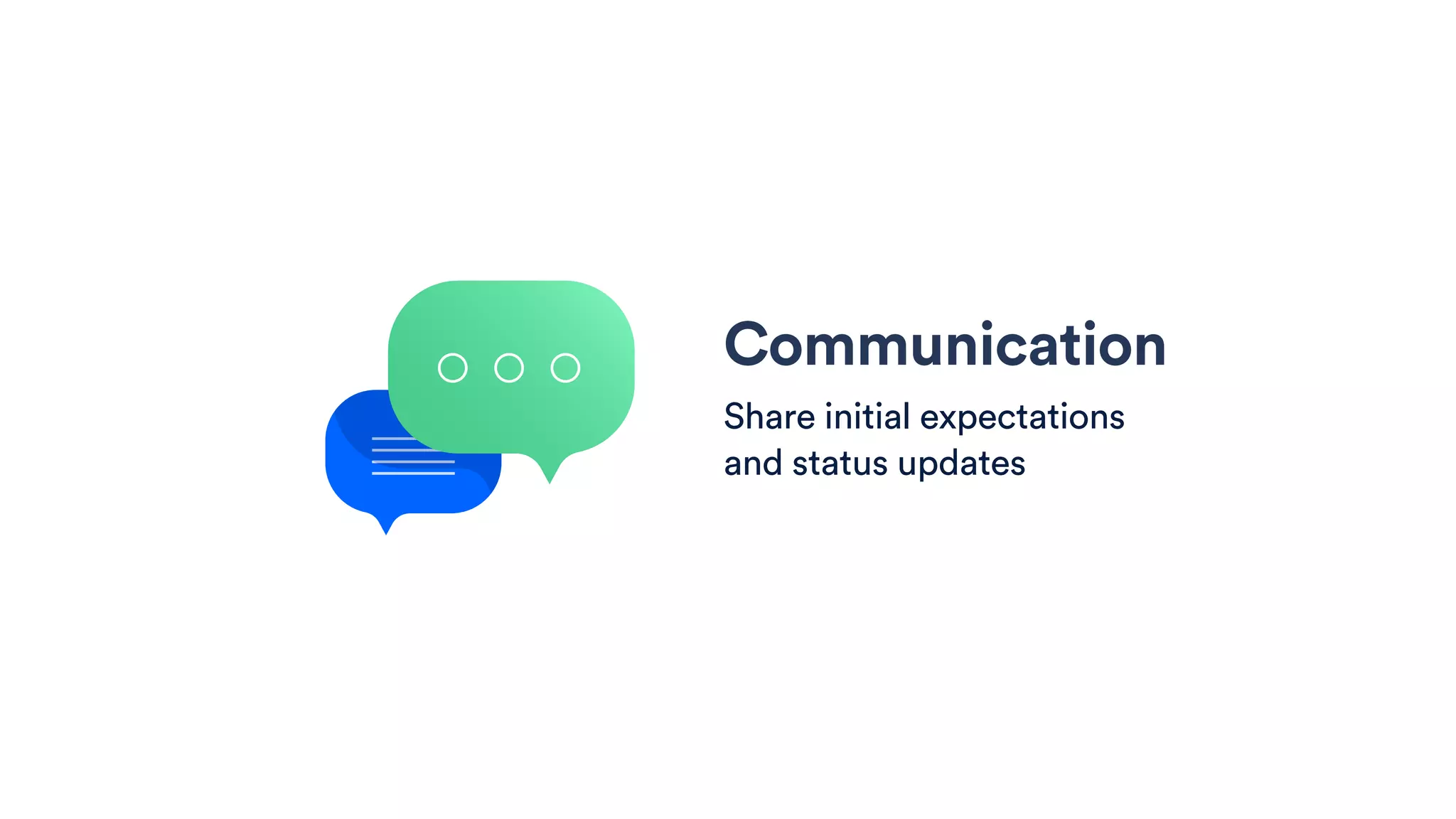 Communication
Share initial expectations  
and status updates
 