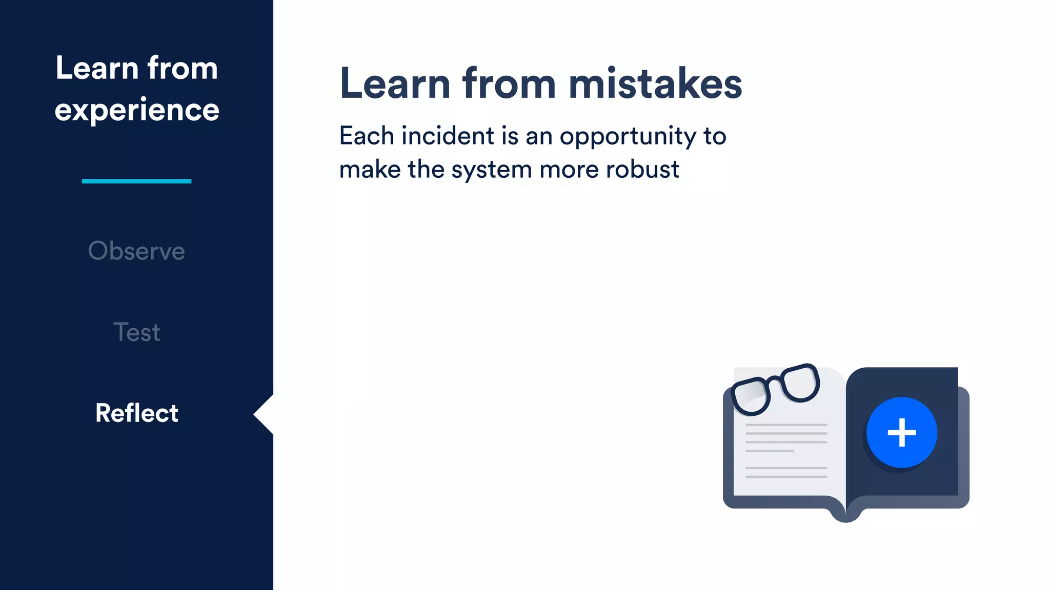 Learn from mistakes
Each incident is an opportunity to
make the system more robust
Learn from
experience
Observe
Test
Reflect
 