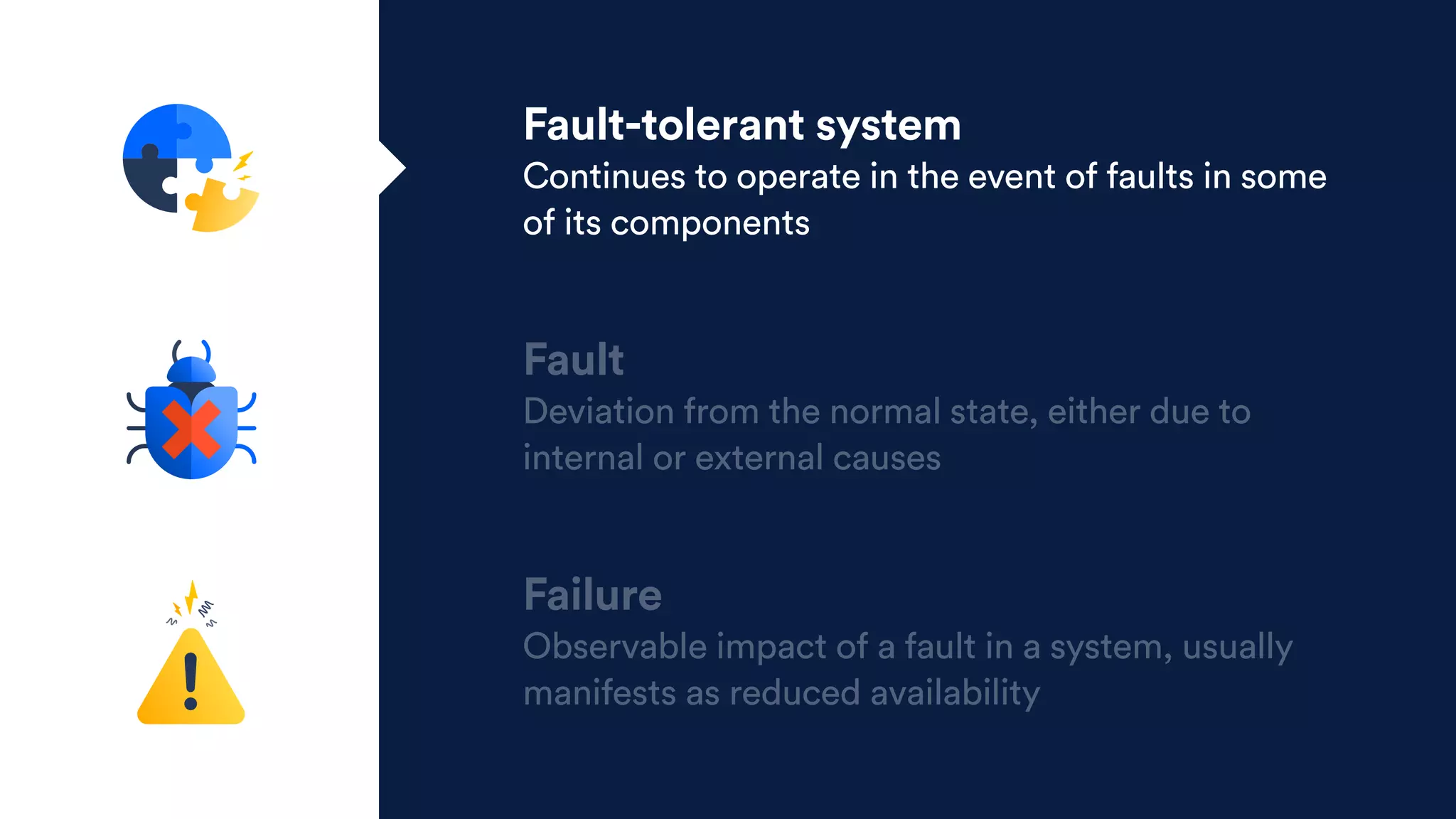 Fault-tolerant system
Continues to operate in the event of faults in some
of its components
Fault
Deviation from the normal state, either due to
internal or external causes
Failure
Observable impact of a fault in a system, usually
manifests as reduced availability
 
