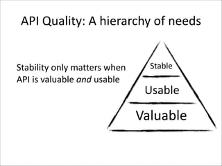 API	
  Quality:	
  A	
  hierarchy	
  of	
  needs
Stability	
  only	
  matters	
  when	
  
API	
  is	
  valuable	
  and	
  usable	
  

Stable

Usable

Valuable

 