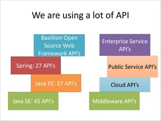 We	
  are	
  using	
  a	
  lot	
  of	
  API
Bazillion	
  Open	
  
Source	
  Web	
  
Framework	
  API’s	
  
Spring:	
  27	
  API’s
Java	
  EE:	
  37	
  API’s
Java	
  SE:	
  45	
  API’s

Enterprise	
  Service	
  
API’s
Public	
  Service	
  API’s
Cloud	
  API’s
Middleware	
  API’s

 