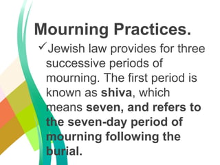 Jewish law provides for three
successive periods of
mourning. The first period is
known as shiva, which
means seven, and refers to
the seven-day period of
mourning following the
burial.
Mourning Practices.
 