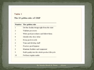 Practice school session on "GOOD Documentation Practices" dated 08.01.2021 by Mr. Namdeo Shinde