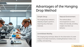 Advantages of the Hanging
Drop Method
Simple Setup
The hanging drop method is
relatively simple to perform,
requiring only a few basic
materials.
Natural Environment
The method allows
microorganisms to move
freely and naturally, providing
insights into their true
behavior.
Uninhibited Motility
The hanging drop technique allows for the observation of a wide
range of microbial movements, including Brownian motion, true
motility, and swarming.
Practical micro
 