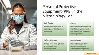 Personal Protective
Equipment (PPE) in the
Microbiology Lab
Lab Coats
Prevent contamination of
clothing and skin by micro
organisms.
Gloves
Protect hands from contact
with hazardous materials
and prevent the spread of
microorganisms.
Safety Glasses
Protect eyes from splashes
of chemicals and
microorganisms.
Face Masks
Protect the respiratory
system from inhaling
airborne microorganisms.
Practical micro
 