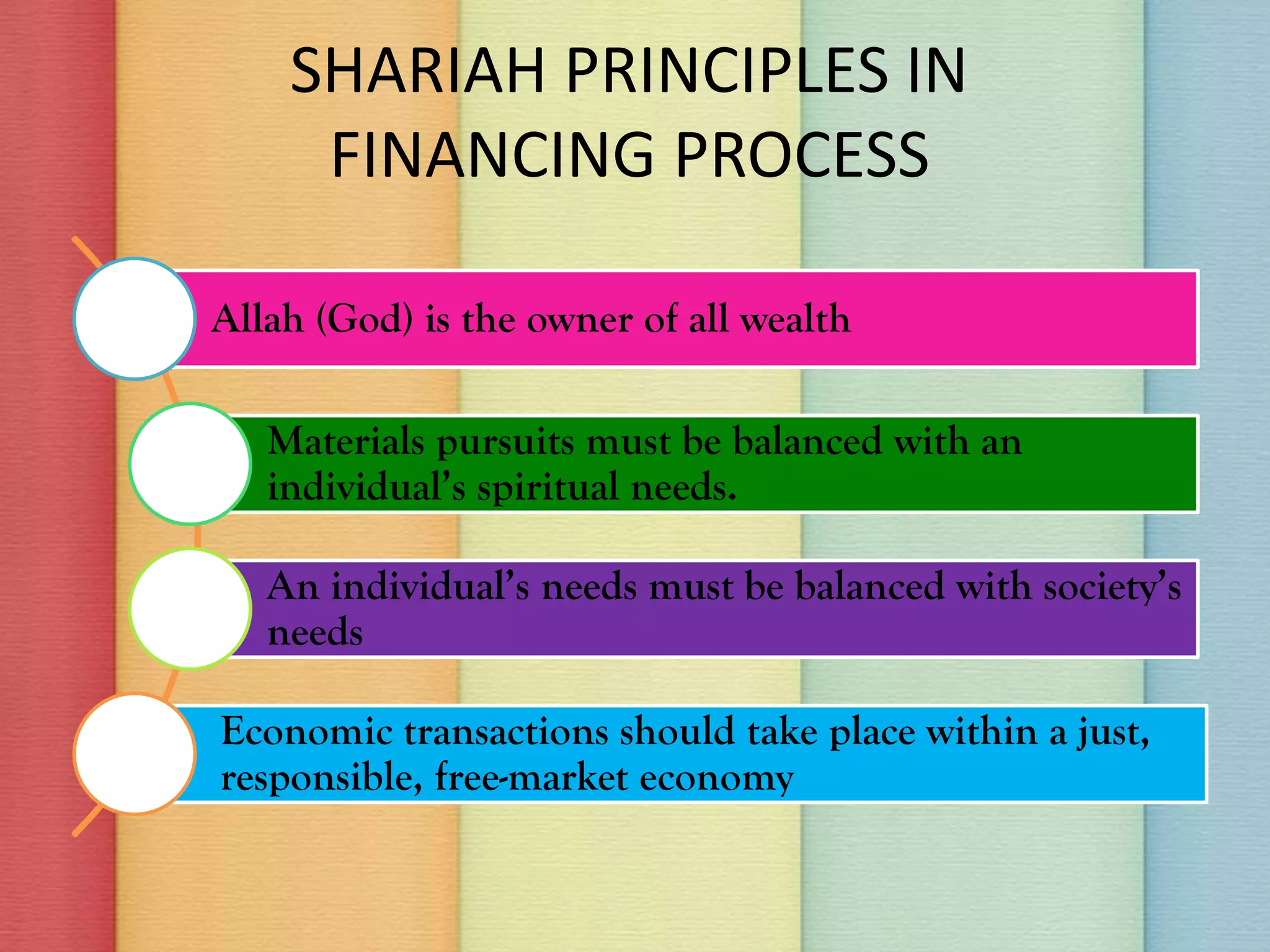 SHARIAH PRINCIPLES IN
FINANCING PROCESS
Allah (God) is the owner of all wealth
Materials pursuits must be balanced with an
individual’s spiritual needs.
An individual’s needs must be balanced with
society’s needs
Economic transactions should take place within a
just, responsible, free-market economy
 