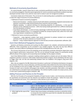 18
Methods of Uncertainty Quantification
For several decades, research shows how to solve uncertainty quantification problems. [49] The focus has been
on uncertainty propagation. Recently several approaches for inverse uncertainty quantification problems have been
developed and been shown to be useful for most small to medium scale risk management problems.
Uncertainty implies lack of information. This can be lack of understanding about a probabilistic event (Epistemic)
or about the range of outcomes of a process (Aleatory).
§ Methods for forward uncertainty propagation
- Monte Carlo Simulation ‒ schedule network of work with aleatory uncertainties assigned to task duration and
epistemic uncertainties assign technical performance measures and cost models.
- Adaptive sampling ‒ is a general technique for estimating properties of a distribution ‒ in this case the
behaviors of the underlying risk process ‒ while only having samples generated from a different distribution
from the distribution of interest.
- Fuzzy theory risk estimates ‒ is a form of many‒valued logic in which the truth values of variables may be any
real number between 0 and 1. It is employed to handle the concept of partial truth, where the truth value
may range between completely true and false. [52]
§ Methods for Inverse uncertainty quantification
- Frequentist ‒ using regression analysis, least square assessment to produce standard error parameter
estimates of the risk and its reduction as a function of time.
- Bayesian ‒ using a modular Bayesian approach to solve the bias correction and parameter calibration. [26]
Event Chain Method of Propagation Assessment
Epistemic and Aleatory uncertainty and resulting risk affect program cost, schedule, and technical performance
differently. These uncertainties can be correlated in any complex program. The same risk may have different
impacts, and require different handling plans because of the interdependencies of the risks. [14]
The accuracy and precision of cost and scheduling can be improved by constantly refining the original plan using
actual program performance measurement. [53] This can be achieved through analysis of uncertainties during
different phases of the program and incorporating new knowledge into the program schedule.
Event Chain Method (ECM) is a stochastic modeling method applied to schedule and cost risk analysis. Risks are
assigned to activities or resources. ECM models relationships between program risks by identifying risks that cause
or trigger other risks. All risks and relationships between them are modeled in the program using event chain
diagrams. [23]
After risks are assigned to the IMS, Monte Carlo Simulation is performed. [13] Statistical distributions of program
cost, duration, finish time, resource allocation, and other parameters help to determine the chance that the program
can be completed on time and on budget. Risk impact is calculated based on correlation between the incremental
increase of a task’s cost or duration and program cost, duration, and other parameters. Risks within a risk register
are ranked based on calculated impact and probabilities. The method simplifies complex risk analysis process, which
in most cases is performed by program schedulers. [48]
Adding Processes and Practices to the Principles
With the Five Principles of Increasing the Probability of Project Success in place, a set of processes and practices
for quantitative risk assessment and risk reduction are needed to answer the questions ‒ before the issues arise
from the potential root causes. This is referred to in other domains as pre‒mortem: [43]
Table 6 ‒ questions requiring answers for managing risk
Question Answer
1. What can go wrong? Look in the Risk Register for both epistemic and aleatory uncertainties.
Models are needed for both reducible and irreducible uncertainties that
create reducible and irreducible risks to program success.
2. What might be the cause of the
problem?
Perform Root Cause Analysis and develop corrective or preventive actions
to remove the risk or break the causal chain for reducible risks and provide
margin for irreducible risk.
 