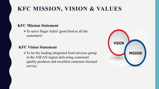 KFC MISSION, VISION & VALUES
KFC Mission Statement
To serve finger lickin' good food to all the
customers!
KFC Vision Sta...
