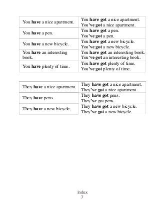 Index
7
You have a nice apartment.
You have got a nice apartment.
You’ve got a nice apartment.
You have a pen.
You have got a pen.
You’ve got a pen.
You have a new bicycle.
You have got a new bicycle.
You’ve got a new bicycle.
You have an interesting
book.
You have got an interesting book.
You’ve got an interesting book.
You have plenty of time.
You have got plenty of time.
You’ve got plenty of time.
They have a nice apartment.
They have got a nice apartment.
They’ve got a nice apartment.
They have pens.
They have got pens.
They’ve got pens.
They have a new bicycle.
They have got a new bicycle.
They’ve got a new bicycle.
 