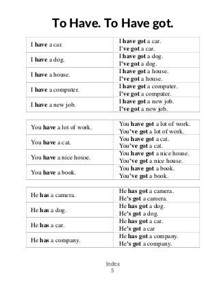 Index
5
To Have. To Have got.
I have a car.
I have got a car.
I’ve got a car.
I have a dog.
I have got a dog.
I’ve got a dog.
I have a house.
I have got a house.
I’ve got a house.
I have a computer.
I have got a computer.
I’ve got a computer.
I have a new job.
I have got a new job.
I’ve got a new job.
You have a lot of work.
You have got a lot of work.
You’ve got a lot of work.
You have a cat.
You have got a cat.
You’ve got a cat.
You have a nice house.
You have got a nice house.
You’ve got a nice house.
You have a book.
You have got a book.
You’ve got a book.
He has a camera.
He has got a camera.
He’s got a camera.
He has a dog.
He has got a dog.
He’s got a dog.
He has a car.
He has got a car.
He’s got a car
He has a company.
He has got a company.
He’s got a company.
 