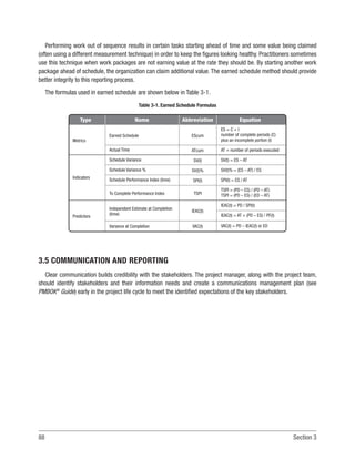 88 Section 3
Performing work out of sequence results in certain tasks starting ahead of time and some value being claimed
(often using a different measurement technique) in order to keep the figures looking healthy. Practitioners sometimes
use this technique when work packages are not earning value at the rate they should be. By starting another work
package ahead of schedule, the organization can claim additional value. The earned schedule method should provide
better integrity to this reporting process.
The formulas used in earned schedule are shown below in Table 3-1.
Type Name Abbreviation Equation
Earned Schedule
Actual Time
Schedule Variance
Schedule Variance %
Schedule Performance Index (time)
To Complete Performance Index
Independent Estimate at Completion
(time)
Variance at Completion
EScum
ATcum
SV(t)
SV(t)%
SPI(t)
TSPI
IEAC(t)
VAC(t)
ES = C + I
number of complete periods (C)
plus an incomplete portion (I)
AT = number of periods executed
SV(t) = ES – AT
SV(t)% = (ES – AT) / ES
SPI(t) = ES / AT
TSPI = (PD – ES) / (PD – AT)
TSPI = (PD – ES) / (ED – AT)
IEAC(t) = PD / SPI(t)
IEAC(t) = AT + (PD – ES) / PF(t)
VAC(t) = PD – IEAC(t) or ED
Metrics
Indicators
Predictors
Table 3-1. Earned Schedule Formulas
3.5 COMMUNICATION AND REPORTING
Clear communication builds credibility with the stakeholders. The project manager, along with the project team,
should identify stakeholders and their information needs and create a communications management plan (see
PMBOK®
Guide) early in the project life cycle to meet the identified expectations of the key stakeholders.
 