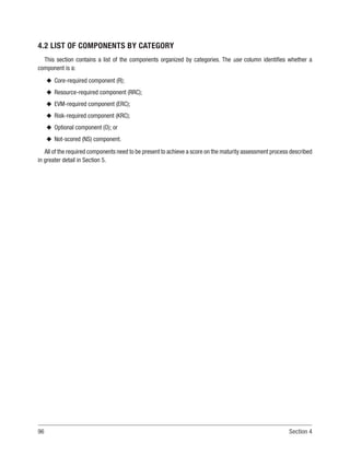 96 Section 4
4.2 LIST OF COMPONENTS BY CATEGORY
This section contains a list of the components organized by categories. The use column identifies whether a
component is a:
u
u Core-required component (R);
u
u Resource-required component (RRC);
u
u EVM-required component (ERC);
u
u Risk-required component (KRC);
u
u Optional component (O); or
u
u Not-scored (NS) component.
All of the required components need to be present to achieve a score on the maturity assessment process described
in greater detail in Section 5.
 