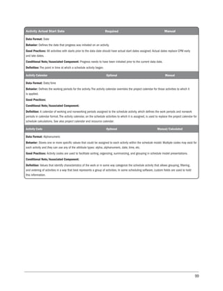 99
Activity Actual Start Date Required Manual
Data Format: Date
Behavior: Defines the date that progress was initiated on an activity.
Good Practices: All activities with starts prior to the data date should have actual start dates assigned. Actual dates replace CPM early
and late dates.
Conditional Note/Associated Component: Progress needs to have been initiated prior to the current data date.
Definition: The point in time at which a schedule activity began.
Activity Calendar Optional Manual
Data Format: Date/time
Behavior: Defines the working periods for the activity. The activity calendar overrides the project calendar for those activities to which it
is applied.
Good Practices:
Conditional Note/Associated Component:
Definition: A calendar of working and nonworking periods assigned to the schedule activity, which defines the work periods and nonwork
periods in calendar format. The activity calendar, on the schedule activities to which it is assigned, is used to replace the project calendar for
schedule calculations. See also project calendar and resource calendar.
Activity Code Optional Manual/Calculated
Data Format: Alphanumeric
Behavior: Stores one or more specific values that could be assigned to each activity within the schedule model. Multiple codes may exist for
each activity and they can use any of the attribute types: alpha, alphanumeric, date, time, etc.
Good Practices: Activity codes are used to facilitate sorting, organizing, summarizing, and grouping in schedule model presentations.
Conditional Note/Associated Component:
Definition: Values that identify characteristics of the work or in some way categorize the schedule activity that allows grouping, filtering,
and ordering of activities in a way that best represents a group of activities. In some scheduling software, custom fields are used to hold
this information.
 