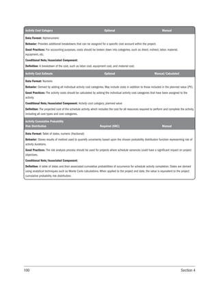 100 Section 4
Activity Cost Category Optional Manual
Data Format: Alphanumeric
Behavior: Provides additional breakdowns that can be assigned for a specific cost account within the project.
Good Practices: For accounting purposes, costs should be broken down into categories, such as direct, indirect, labor, material,
equipment, etc.
Conditional Note/Associated Component:
Definition: A breakdown of the cost, such as labor cost, equipment cost, and material cost.
Activity Cost Estimate Optional Manual/Calculated
Data Format: Numeric
Behavior: Derived by adding all individual activity cost categories. May include costs in addition to those included in the planned value (PV).
Good Practices: The activity costs should be calculated by adding the individual activity cost categories that have been assigned to the
activity.
Conditional Note/Associated Component: Activity cost category, planned value
Definition: The projected cost of the schedule activity, which includes the cost for all resources required to perform and complete the activity,
including all cost types and cost categories.
Activity Cumulative Probability
Risk Distribution Required (KRC) Manual
Data Format: Table of dates, numeric (fractional)
Behavior: Stores results of method used to quantify uncertainty based upon the chosen probability distribution function representing risk of
activity durations.
Good Practices: The risk analysis process should be used for projects where schedule variances could have a significant impact on project
objectives.
Conditional Note/Associated Component:
Definition: A table of dates and their associated cumulative probabilities of occurrence for schedule activity completion. Dates are derived
using analytical techniques such as Monte Carlo calculations. When applied to the project end date, the value is equivalent to the project
cumulative probability risk distribution.
 