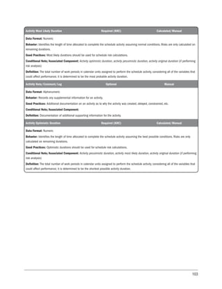 103
Activity Most Likely Duration Required (KRC) Calculated/Manual
Data Format: Numeric
Behavior: Identifies the length of time allocated to complete the schedule activity assuming normal conditions. Risks are only calculated on
remaining durations.
Good Practices: Most likely durations should be used for schedule risk calculations.
Conditional Note/Associated Component: Activity optimistic duration, activity pessimistic duration, activity original duration (if performing
risk analysis)
Definition: The total number of work periods in calendar units assigned to perform the schedule activity, considering all of the variables that
could affect performance; it is determined to be the most probable activity duration.
Activity Note/Comment/Log Optional Manual
Data Format: Alphanumeric
Behavior: Records any supplemental information for an activity.
Good Practices: Additional documentation on an activity as to why the activity was created, delayed, constrained, etc.
Conditional Note/Associated Component:
Definition: Documentation of additional supporting information for the activity.
Activity Optimistic Duration Required (KRC) Calculated/Manual
Data Format: Numeric
Behavior: Identifies the length of time allocated to complete the schedule activity assuming the best possible conditions. Risks are only
calculated on remaining durations.
Good Practices: Optimistic durations should be used for schedule risk calculations.
Conditional Note/Associated Component: Activity pessimistic duration, activity most likely duration, activity original duration (if performing
risk analysis)
Definition: The total number of work periods in calendar units assigned to perform the schedule activity, considering all of the variables that
could affect performance; it is determined to be the shortest possible activity duration.
 