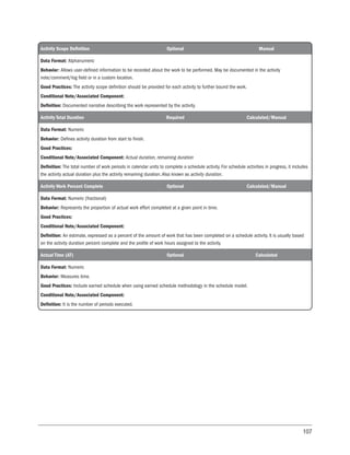 107
Activity Scope Definition Optional Manual
Data Format: Alphanumeric
Behavior: Allows user-defined information to be recorded about the work to be performed. May be documented in the activity
note/comment/log field or in a custom location.
Good Practices: The activity scope definition should be provided for each activity to further bound the work.
Conditional Note/Associated Component:
Definition: Documented narrative describing the work represented by the activity.
Activity Total Duration Required Calculated/Manual
Data Format: Numeric
Behavior: Defines activity duration from start to finish.
Good Practices:
Conditional Note/Associated Component: Actual duration, remaining duration
Definition: The total number of work periods in calendar units to complete a schedule activity. For schedule activities in progress, it includes
the activity actual duration plus the activity remaining duration.Also known as activity duration.
Activity Work Percent Complete Optional Calculated/Manual
Data Format: Numeric (fractional)
Behavior: Represents the proportion of actual work effort completed at a given point in time.
Good Practices:
Conditional Note/Associated Component:
Definition: An estimate, expressed as a percent of the amount of work that has been completed on a schedule activity. It is usually based
on the activity duration percent complete and the profile of work hours assigned to the activity.
Actual Time (AT) Optional Calculated
Data Format: Numeric
Behavior: Measures time.
Good Practices: Include earned schedule when using earned schedule methodology in the schedule model.
Conditional Note/Associated Component:
Definition: It is the number of periods executed.
 