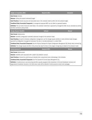 109
Budget at Completion (BAC) Required (ERC) Calculated
Data Format: Numeric
Behavior: Defines the project-authorized budget.
Good Practices: Include resources and associated costs in the schedule model to define the time-phased budget.
Conditional Note/Associated Component: A management-approved BAC may be called an approved baseline.
Definition: The sum total of resource costs listed in the schedule model that is approved by management. BAC may be calculated by activity
and then summed to various levels.
Change Request Identifier Optional Manual
Data Format: Alphanumeric
Behavior: Identifies configuration-controlled authorized changes to the schedule model.
Good Practices: As part of schedule configuration management, use the change request identifier to mark schedule model changes
approved by configuration management processes. This item is normally addressed in a custom field.
Conditional Note/Associated Component: See the Practice Standard for Project Configuration Management [8].Activity note/comment/log.
Definition: The change request identifier is the primary key value for items in the program change log as related to the schedule model.
Control Account ID Required (ERC) Manual
Data Format: Alphanumeric
Behavior: Identifies work associated with a stated cost collection account.
Good Practices: Include the control account identifier when using earned value methodology in the schedule.
Conditional Note/Associated Component: See The Standard for Earned Value Management [5].
Definition: An alphanumeric cost-accounting identifier typically assigned at the intersection of the work breakdown structure and
organizational breakdown structure at the level where costs will be collected. Control accounts contain work packages.
 