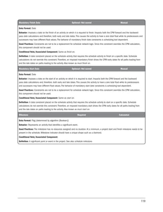 119
Mandatory Finish Date Optional—Not scored Manual
Data Format: Date
Behavior: Imposes a date on the finish of an activity on which it is required to finish. Impacts both the CPM forward and the backward
pass date calculations and therefore, both early and late dates. This causes the activity to have a zero total float while its predecessors and
successors may have different float values. The behavior of mandatory finish date constraints is scheduling tool dependent.
Good Practices: Constraints are not to be a replacement for schedule network logic. Since this constraint overrides the CPM calculation,
this component should not be used.
Conditional Note/Associated Component: Same as finish on.
Definition: A date constraint placed on the schedule activity that requires the schedule activity to finish on a specific date. Schedule
calculations do not override this constraint. Therefore, an imposed mandatory finish drives the CPM early dates for all paths leading from
and the late dates on paths leading to the activity. Also known as must finish on.
Mandatory Start Date Optional—Not scored Manual
Data Format: Date
Behavior: Imposes a date on the start of an activity on which it is required to start. Impacts both the CPM forward and the backward
pass date calculations and, therefore, both early and late dates. This causes the activity to have a zero total float while its predecessors
and successors may have different float values. The behavior of mandatory start date constraints is scheduling tool dependent.
Good Practices: Constraints are not to be a replacement for schedule network logic. Since this constraint overrides the CPM calculation,
this component should not be used.
Conditional Note/Associated Component: Same as start on.
Definition: A date constraint placed on the schedule activity that requires the schedule activity to start on a specific date. Schedule
calculations do not override this constraint. Therefore, an imposed mandatory start drives the CPM early dates for all paths leading from
and the late dates on paths leading to the activity. Also known as must start on.
Milestone Required Calculated
Data Format: Flag (determined by algorithm [Boolean])
Behavior: Represents an activity that identifies a significant event.
Good Practices: The milestone has no resources assigned and no duration.At a minimum, a project start and finish milestone needs to be
present in the schedule. Milestone indicator should have a unique shape such as a diamond.
Conditional Note/Associated Component:
Definition: A significant point or event in the project. See also schedule milestone.
 
