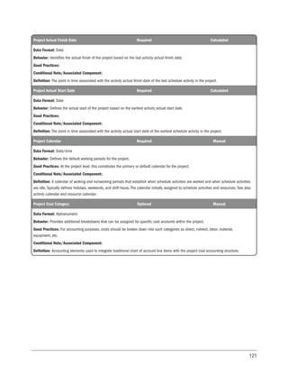 121
Project Actual Finish Date Required Calculated
Data Format: Date
Behavior: Identifies the actual finish of the project based on the last activity actual finish date.
Good Practices:
Conditional Note/Associated Component:
Definition: The point in time associated with the activity actual finish date of the last schedule activity in the project.
Project Actual Start Date Required Calculated
Data Format: Date
Behavior: Defines the actual start of the project based on the earliest activity actual start date.
Good Practices:
Conditional Note/Associated Component:
Definition: The point in time associated with the activity actual start date of the earliest schedule activity in the project.
Project Calendar Required Manual
Data Format: Date/time
Behavior: Defines the default working periods for the project.
Good Practices: At the project level, this constitutes the primary or default calendar for the project.
Conditional Note/Associated Component:
Definition: A calendar of working and nonworking periods that establish when schedule activities are worked and when schedule activities
are idle. Typically defines holidays, weekends, and shift hours. The calendar initially assigned to schedule activities and resources. See also
activity calendar and resource calendar.
Project Cost Category Optional Manual
Data Format: Alphanumeric
Behavior: Provides additional breakdowns that can be assigned for specific cost accounts within the project.
Good Practices: For accounting purposes, costs should be broken down into such categories as direct, indirect, labor, material,
equipment, etc.
Conditional Note/Associated Component:
Definition: Accounting elements used to integrate traditional chart of account line items with the project cost accounting structure.
 