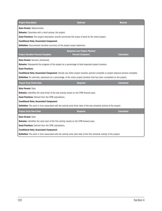 122 Section 4
Project Description Optional Manual
Data Format: Alphanumeric
Behavior: Describes with a short phrase, the project.
Good Practices: The project description should summarize the scope of work for the entire project.
Conditional Note/Associated Component:
Definition: Documented narrative summary of the project scope statement.
Project Duration Percent Complete
Required (see Project Physical
Percent Complete) Calculated
Data Format: Numeric (fractional)
Behavior: Represents the progress of the project as a percentage of total expected project duration.
Good Practices:
Conditional Note/Associated Component: Should use either project duration percent complete or project physical percent complete.
Definition: An estimate, expressed as a percentage, of the entire project duration that has been completed on the project.
Project Early Finish Date Required Calculated
Data Format: Date
Behavior: Identifies the early finish of the last activity, based on the CPM forward pass.
Good Practices: Derived from the CPM calculations.
Conditional Note/Associated Component:
Definition: The point in time associated with the activity early finish date of the last schedule activity of the project.
Project Early Start Date Required Calculated
Data Format: Date
Behavior: Identifies the early start of the first activity, based on the CPM forward pass.
Good Practices: Derived from the CPM calculations.
Conditional Note/Associated Component:
Definition: The point in time associated with the activity early start date of the first schedule activity of the project.
 