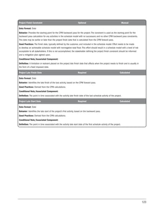 123
Project Finish Constraint Optional Manual
Data Format: Date
Behavior: Provides the starting point for the CPM backward pass for the project. The constraint is used as the starting point for the
backward pass calculation for any activities in the schedule model with no successors and no other CPM backward pass constraints.
This date may be earlier or later than the project finish date that is calculated from the CPM forward pass.
Good Practices: The finish date, typically defined by the customer, and included in the schedule model. Effort needs to be made
to develop an achievable schedule model with nonnegative total float. This effort should result in a schedule model with a level of risk
acceptable to all stakeholders. If this is not accomplished, the stakeholder defining the project finish constraint should be informed
and a mitigation plan agreed upon.
Conditional Note/Associated Component:
Definition: A limitation or restraint placed on the project late finish date that affects when the project needs to finish and is usually in
the form of a fixed imposed date.
Project Late Finish Date Required Calculated
Data Format: Date
Behavior: Identifies the late finish of the last activity, based on the CPM forward pass.
Good Practices: Derived from the CPM calculations.
Conditional Note/Associated Component:
Definition: The point in time associated with the activity late finish date of the last schedule activity of the project.
Project Late Start Date Required Calculated
Data Format: Date
Behavior: Identifies the late start of the project’s first activity, based on the backward pass.
Good Practices: Derived from the CPM calculations.
Conditional Note/Associated Component:
Definition: The point in time associated with the activity late start date of the first schedule activity of the project.
 