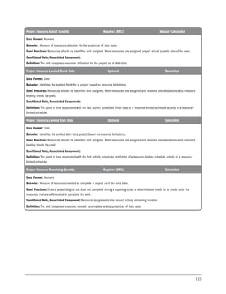 125
Project Resource Actual Quantity Required (RRC) Manual/Calculated
Data Format: Numeric
Behavior: Measure of resources utilization for the project as of data date.
Good Practices: Resources should be identified and assigned. When resources are assigned, project actual quantity should be used.
Conditional Note/Associated Component:
Definition: The unit to express resources utilization for the project as of data date.
Project Resource-Leveled Finish Date Optional Calculated
Data Format: Date
Behavior: Identifies the earliest finish for a project based on resource limitations.
Good Practices: Resources should be identified and assigned. When resources are assigned and resource overallocations exist, resource
leveling should be used.
Conditional Note/Associated Component:
Definition: The point in time associated with the last activity scheduled finish date of a resource-limited schedule activity in a resource-
limited schedule.
Project Resource-Leveled Start Date Optional Calculated
Data Format: Date
Behavior: Identifies the earliest start for a project based on resource limitations.
Good Practices: Resources should be identified and assigned. When resources are assigned and resource overallocations exist, resource
leveling should be used.
Conditional Note/Associated Component:
Definition: The point in time associated with the first activity scheduled start date of a resource-limited schedule activity in a resource-
limited schedule.
Project Resource Remaining Quantity Required (RRC) Calculated
Data Format: Numeric
Behavior: Measure of resources needed to complete a project as of the data date.
Good Practices: Once a project begins but does not complete during a reporting cycle, a determination needs to be made as to the
resources that are still needed to complete the work.
Conditional Note/Associated Component: Resource assignments may impact activity remaining duration.
Definition: The unit to express resources needed to complete activity project as of data date.
 