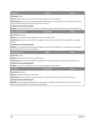 128 Section 4
Resource Lag Optional Manual
Data Format: Numeric
Behavior: Defines the time from the start of the activity that a specific resource may begin work.
Good Practices: Resources should be identified and assigned. Resource lags are only to be used for an unchanging period of time that
should occur between the start of the activity and the use of the resource.
Conditional Note/Associated Component:
Definition: The number of calendar units a resource is to wait after the activity start date before beginning work on the schedule activity.
Resource Library/Dictionary Required (RRC) Manual
Data Format: Alphanumeric
Behavior: Provides a listing of resources applied to activities in the schedule model.
Good Practices: Resources should be identified and assigned. A resource library or dictionary should be organized into a meaningful
structure.
Conditional Note/Associated Component:
Definition: A documented tabulation containing the complete list, including resource attributes, of all resources that can be assigned to
project activities. Also known as resource dictionary.
Resource Rates/Prices Optional Manual
Data Format: Numeric
Behavior: Defines the cost per time unit for a specific resource.
Good Practices: Resources should be identified and assigned. When resources are assigned, resource rates/prices should be used.
Conditional Note/Associated Component:
Definition: The unit cost rate assigned to a specific resource, including known rate escalations.
Resource Type Required (RRC) Manual
Data Format: Alphanumeric
Behavior: Indicates the classification of the resource.
Good Practices: Resources should be identified and assigned. If a resource is identified, the resource type should be used.
Conditional Note/Associated Component:
Definition: A unique designation that differentiates a resource by skills, capabilities, or other attributes. An individual resource has one
resource type and many resources may have the same resource type.
 
