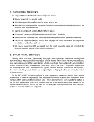 138 Section 5
5.1.1 CATEGORIES OF COMPONENTS
The component list in Section 4 identifies those components that are:
u
u Required components in a schedule model,
u
u Optional components that may be present but are not required, and
u
u Not-scored (NS) components, which are optional components that may be present in a schedule model but are
not scored in the conformance index.
The required core components are defined by four different groups:
u
u Core-required components (CRC) are required regardless of project complexity,
u
u Resource-required components (RRC) are required when the project documents require resource loading,
u
u EVM-required components (ERC) are required when the project documents require EVM (including earned
schedule) to be used on the project, and
u
u Risk-required components (KRC) are required when the project documents require risk concepts to be
considered during the schedule development and maintenance.
5.1.2 USE OF SCHEDULE COMPONENTS
Generally, the size of the project, the complexity of the project, or the experience of the scheduler or management
team drives the use of schedule components in a given schedule model.In order to comply with this practice standard,
core-required components (CRC) are required on any schedule,regardless of the project-defined requirements.Other
types of required components are applied for a specific project based on that project’s requirements. Requirements
are defined by various project documents and are typically contained within the organizational process assets,
the project contract language, or the schedule management plan for the project, but can also be included in other
written documents.
The RRC, ERC, and KRC are conditionally based on project requirements. For example, when the project requires
that resources be loaded on the project and there are no other requirements for earned value management or risk
management, the total required components are CRC + RRC. In a similar manner, each required area is added to
the CRC when required by the project. When resources, risks, and earned value management are required, then the
required components are CRC + RRC + ERC + KRC. As the complexity of the requirements on the project increases,
so does the number of total required components.
 