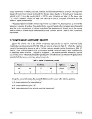 140 Section 5
project requirements) are not fully used (100% employed), then the schedule model does not comply with this practice
standard. If this minimum threshold is achieved, then the ratio value is depicted on the continuum or sliding scale,
with (32 = 36/111) being the lowest and (100 = 111/111) being the highest (see Table 5-1). The lowest value
(32 = 36/111) represents the ratio that would come from only the required components (CCR)—all of which are
necessary in every schedule model.
If the assessor determines that the minimum requirements have not been met, the assessor can (a) terminate the
assessment process or (b) continue the evaluation for the purpose of assisting the organization to identify specific
areas that require improvements. In this case, regardless of the ultimate number of points scored, the assessor
does not record the schedule model assessment value on the continuum because it does not meet the minimum
requirements.
5.2 CONFORMANCE ASSESSMENT PROCESS
Appendix X3 contains a list of the schedule components organized into core-required components (CRC),
conditionally required components (RRC, ERC, KRC), and optional components. Table 5-1 reflects the maximum
number of components by category as well as the total maximum scoreable number of components. Table 5-1
does not include the NS components so the total number of available components does not equal the total number
of components defined in Section 4. Using the list in Appendix X3, the assessor determines whether each required
component is present in the schedule model being analyzed.The scheduler should fully understand the good practices
associated with the various required and optional components.
Required
CRC
36
RRC
13
Conditional
ERC
9
KRC
7
Optional
Optional
46
Total
Available
111
Table 5-1. Number of Components by Category
To begin the assessment process, the assessor first determines the answer to the following questions:
u
u Is there a requirement for resource loading?
u
u Is there a requirement to use EVM?
u
u Is there a requirement to use schedule-based risk management?
 