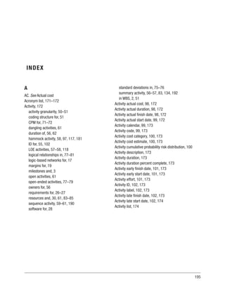 195
A
AC. See Actual cost
Acronym list, 171–172
Activity, 172
activity granularity, 50–51
coding structure for, 51
CPM for, 71–72
dangling activities, 61
duration of, 56, 62
hammock activity, 58, 97, 117, 181
ID for, 55, 102
LOE activities, 57–58, 118
logical relationships in, 77–81
logic-based networks for, 17
margins for, 19
milestones and, 3
open activities, 61
open-ended activities, 77–79
owners for, 56
requirements for, 26–27
resources and, 30, 61, 83–85
sequence activity, 59–61, 190
software for, 28
standard deviations in, 75–76
summary activity, 56–57, 83, 134, 192
in WBS, 2, 51
Activity actual cost, 98, 172
Activity actual duration, 98, 172
Activity actual finish date, 98, 172
Activity actual start date, 99, 172
Activity calendar, 99, 173
Activity code, 99, 173
Activity cost category, 100, 173
Activity cost estimate, 100, 173
Activity cumulative probability risk distribution, 100
Activity description, 173
Activity duration, 173
Activity duration percent complete, 173
Activity early finish date, 101, 173
Activity early start date, 101, 173
Activity effort, 101, 173
Activity ID, 102, 173
Activity label, 102, 173
Activity late finish date, 102, 173
Activity late start date, 102, 174
Activity list, 174
INDEX
 