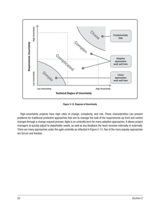 22 Section 2
Requirements
Uncertainty
High
Uncertainty
Low
Uncertainty
Technical Degree of Uncertainty
Low Uncertainty High Uncertainty
Fundamentally
risky
Adaptive
approaches
work well here
Linear
approaches
work well here
Com
plicated
Com
plex
Chaos
Sim
ple
Figure 2-12. Diagram of Uncertainty
High-uncertainty projects have high rates of change, complexity, and risk. These characteristics can present
problems for traditional predictive approaches that aim to manage the bulk of the requirements up front and control
changes through a change request process.Agile is an umbrella term for many adaptive approaches. It allows project
managers to quickly adjust to stakeholder needs, as well as any feedback the team receives internally or externally.
There are many approaches under the agile umbrella as reflected in Figure 2-13.Two of the more popular approaches
are Scrum and Kanban.
 