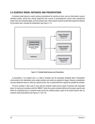 30 Section 2
2.5 SCHEDULE MODEL INSTANCES AND PRESENTATIONS
A schedule model instance is used to produce presentations for reporting on items, such as critical paths, resource
utilization profiles, activity lists, activity assignment lists, records of accomplishment, earned value management
system data, time-phased budgets, and time-phased costs.These outputs of specific project data support the analysis
by the project team, including the stakeholders (see Figure 2-17).
Schedule Model
(Current)
Schedule Model
(Current)
Project Schedule
Presentation
(Report C)
Project Schedule
Presentation
(Report B)
Project Schedule
Presentation
(Report A)
Schedule Model
(Current)
Instances
Figure 2-17. Schedule Model Instances and Presentations
A presentation, in its simplest form, is a table of activities with the associated scheduled dates. Presentations
communicate to the stakeholders when project activities and events are expected to happen. Resource presentations
may also identify the resource, either by a specific person, role, or system/tool that is required to complete the activities.
The term schedule is often used to mean both the schedule model and the output of activities with associated
dates. For clarity and consistency with the PMBOK®
Guide, this practice standard defines (a) the project-specific data
within the scheduling tool as a schedule model and (b) the resulting outputs, based on the project-specific data, as
schedule model presentations (see Figures 2-7 and 2-8).
 
