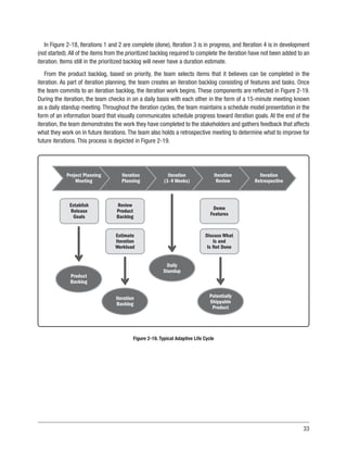 33
In Figure 2-18, Iterations 1 and 2 are complete (done), Iteration 3 is in progress, and Iteration 4 is in development
(not started).All of the items from the prioritized backlog required to complete the iteration have not been added to an
iteration. Items still in the prioritized backlog will never have a duration estimate.
From the product backlog, based on priority, the team selects items that it believes can be completed in the
iteration. As part of iteration planning, the team creates an iteration backlog consisting of features and tasks. Once
the team commits to an iteration backlog, the iteration work begins. These components are reflected in Figure 2-19.
During the iteration, the team checks in on a daily basis with each other in the form of a 15-minute meeting known
as a daily standup meeting.Throughout the iteration cycles, the team maintains a schedule model presentation in the
form of an information board that visually communicates schedule progress toward iteration goals. At the end of the
iteration, the team demonstrates the work they have completed to the stakeholders and gathers feedback that affects
what they work on in future iterations. The team also holds a retrospective meeting to determine what to improve for
future iterations. This process is depicted in Figure 2-19.
Establish
Release
Goals
Review
Product
Backlog
Estimate
Iteration
Workload
Demo
Features
Discuss What
Is and
Is Not Done
Iteration
Retrospective
Iteration
Review
Iteration
(1-4 Weeks)
Iteration
Planning
Project Planning
Meeting
Product
Backlog
Iteration
Backlog
Potentially
Shippable
Product
Daily
Standup
Figure 2-19. Typical Adaptive Life Cycle
 