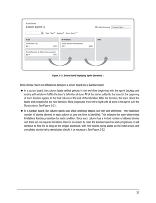 35
Scrum Sprint 1
Scrum Board
TO DO
Quick Filters
Create CAD Files
KPT-2
Assignee Scrum Sprint 1
9 Days Remaining Complete Sprint
Create Narrative for Kitchen Documentation
KPT-3
IN PROGRESS
Create Kitchen Documentation
KPT-1
DONE
•••
Figure 2-21. Scrum Board Displaying Sprint (Iteration) 1
While similar, there are differences between a scrum board and a kanban board:
u
u In a scrum board, the column labels reflect periods in the workflow beginning with the sprint backlog and
ending with whatever fulfills the team’s definition of done.All of the stories added to the board at the beginning
of each iteration appear in the final column at the end of that iteration. After the iteration, the team clears the
board and prepares for the next iteration. Work progresses from left to right until all work in the sprint is in the
Done column See Figure 2-21.
u
u In a kanban board, the column labels also show workflow stages, but with one difference—the maximum
number of stories allowed in each column at any one time is identified. This enforces the team-determined
limitations Kanban prescribes for each condition. Since each column has a limited number of allowed stories
and there are no required iterations, there is no reason to reset the kanban board as work progresses. It will
continue to flow for as long as the project continues, with new stories being added as the need arises, and
completed stories being reevaluated should it be necessary. See Figure 2-22.
 