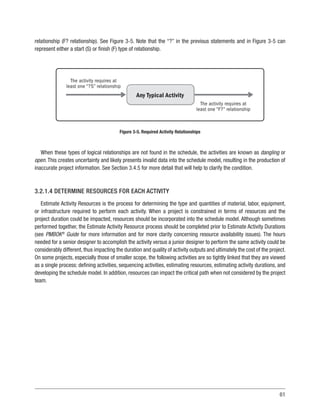 61
relationship (F? relationship). See Figure 3-5. Note that the “?” in the previous statements and in Figure 3-5 can
represent either a start (S) or finish (F) type of relationship.
Any Typical Activity
The activity requires at
least one “?S” relationship
The activity requires at
least one “F?” relationship
Figure 3-5. Required Activity Relationships
When these types of logical relationships are not found in the schedule, the activities are known as dangling or
open. This creates uncertainty and likely presents invalid data into the schedule model, resulting in the production of
inaccurate project information. See Section 3.4.5 for more detail that will help to clarify the condition.
3.2.1.4 DETERMINE RESOURCES FOR EACH ACTIVITY
Estimate Activity Resources is the process for determining the type and quantities of material, labor, equipment,
or infrastructure required to perform each activity. When a project is constrained in terms of resources and the
project duration could be impacted, resources should be incorporated into the schedule model. Although sometimes
performed together, the Estimate Activity Resource process should be completed prior to Estimate Activity Durations
(see PMBOK®
Guide for more information and for more clarity concerning resource availability issues). The hours
needed for a senior designer to accomplish the activity versus a junior designer to perform the same activity could be
considerably different, thus impacting the duration and quality of activity outputs and ultimately the cost of the project.
On some projects, especially those of smaller scope, the following activities are so tightly linked that they are viewed
as a single process: defining activities, sequencing activities, estimating resources, estimating activity durations, and
developing the schedule model. In addition, resources can impact the critical path when not considered by the project
team.
 