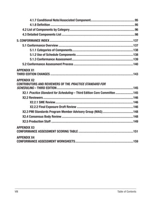 VIII Table of Contents
4.1.7 Conditional Note/Associated Component.......................................................95
4.1.8 Definition..........................................................................................................95
4.2 List of Components by Category..................................................................................96
4.3 Detailed Components List............................................................................................98
5. CONFORMANCE INDEX.........................................................................................................137
5.1 Conformance Overview..............................................................................................137
5.1.1 Categories of Components.............................................................................138
5.1.2 Use of Schedule Components........................................................................138
5.1.3 Conformance Assessment.............................................................................139
5.2 Conformance Assessment Process...........................................................................140
APPENDIX X1
THIRD EDITION CHANGES........................................................................................................143
APPENDIX X2
CONTRIBUTORS AND REVIEWERS OF THE PRACTICE STANDARD FOR
SCHEDULING – THIRD EDITION...............................................................................................145
X2.1 Practice Standard for Scheduling – Third Edition Core Committee......................145
X2.2 Reviewers.................................................................................................................146
X2.2.1 SME Review..................................................................................................146
X2.2.2 Final Exposure Draft Review.......................................................................146
X2.3 PMI Standards Program Member Advisory Group (MAG).......................................148
X2.4 Consensus Body Review..........................................................................................148
X2.5 Production Staff.......................................................................................................149
APPENDIX X3
CONFORMANCE ASSESSMENT SCORING TABLE.....................................................................151
APPENDIX X4
CONFORMANCE ASSESSMENT WORKSHEETS.........................................................................159
 