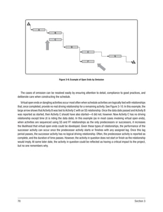 78 Section 3
The cases of omission can be resolved easily by ensuring attention to detail, compliance to good practices, and
deliberate care when constructing the schedule.
Virtual open ends or dangling activities occur most often when schedule activities are logically tied with relationships
that, once completed, provide no real driving relationship for a remaining activity. See Figure 3-10. In this example, the
large arrow shows thatActivity B was tied toActivity C with an SS relationship.Once the data date passed andActivity B
was reported as started, then Activity C should have also started—it did not, however. Now Activity C has no driving
relationship except time (it is riding the data date). In this example (as in most cases involving virtual open ends),
when activities are sequenced using SS and FF relationships as the only predecessors or successors, it increases
the likelihood that virtual open ends could be developed. Given these types of relationships, the performance of the
successor activity can occur once the predecessor activity starts or finishes with any assigned lag. Once this lag
period passes, the successor activity has no logical driving relationship. Often, the predecessor activity is reported as
complete, and the duration of time passes. However, the activity in question does not start or finish as the relationship
would imply. At some later date, the activity in question could be reflected as having a critical impact to the project,
but no one remembers why.
G
E
F
D
B
A
C
X
Z
Figure 3-9. Example of Open Ends by Omission
 