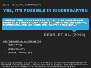 NOTE-TAKING AND SUMMARIZING
“SUMMARIZING IS THE PROCESS OF DISTILLING INFORMATION
DOWN TO ITS MOST SALIENT POINTS TO AID IN UNDERSTANDING,
MEMORIZING, AND LEARNING THE RELEVANT MATERIAL.”
YES, IT’S POSSIBLE IN KINDERGARTEN
DEAN, C. B., HUBBELL, E. R., PITLER, H., & STONE, B. (2012) CLASSROOM INSTRUCTION
THE WORKS: RESEARCH-BASED STRATEGIES FOR INCREASING STUDENT ACHIEVEMENT
(2ND ED.). CO: MID-CONTINENT RESEARCH ON EDUCATION AND LEARNING.
OPPORTUNITIES IN KINDERGARTEN
‣ STORY WEBS
‣ CLOSE READING
‣ GRAPHIC ORGANIZERS
DEAN, ET AL. (2012)
 