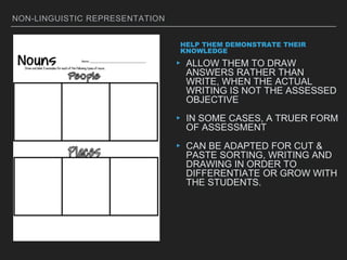 NON-LINGUISTIC REPRESENTATION
HELP THEM DEMONSTRATE THEIR
KNOWLEDGE
▸ ALLOW THEM TO DRAW
ANSWERS RATHER THAN
WRITE, WHEN THE ACTUAL
WRITING IS NOT THE ASSESSED
OBJECTIVE
▸ IN SOME CASES, A TRUER FORM
OF ASSESSMENT
▸ CAN BE ADAPTED FOR CUT &
PASTE SORTING, WRITING AND
DRAWING IN ORDER TO
DIFFERENTIATE OR GROW WITH
THE STUDENTS.
 