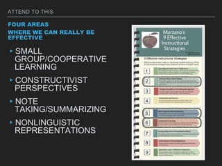 ATTEND TO THIS
FOUR AREAS
WHERE WE CAN REALLY BE
EFFECTIVE
▸SMALL
GROUP/COOPERATIVE
LEARNING
▸CONSTRUCTIVIST
PERSPECTIVES
▸NOTE
TAKING/SUMMARIZING
▸NONLINGUISTIC
REPRESENTATIONS
 