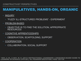 CONSTRUCTIVIST PERSPECTIVES
‣ INQUIRY
‣ “FUZZY ILL-STRUCTURED PROBLEMS” - EXPERIMENT
‣ PROBLEM-BASED
‣ OBJECTIVE IS TO FIND THE SOLUTION; APPROPRIATE
RESOURCES
‣ COGNITIVE APPRENTICESHIPS
‣ OBSERVATION, SCAFFOLDING, SUPPORT
‣ COOPERATION
‣ COLLABORATION, SOCIAL SUPPORT
MANIPULATIVES, HANDS-ON, ORGANIC
*HOY, A. W., & HOY, W. K. (2013) INSTRUCTIONAL LEADERSHIP: A RESEARCH-BASED GUIDE TO
LEARNING IN SCHOOLS (4TH ED.). NJ: PEARSON EDUCATION. PAGE 125-130
 