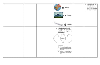 nets of solid figures lesson grade VI (explicit lesson plan k-12) | DOCX