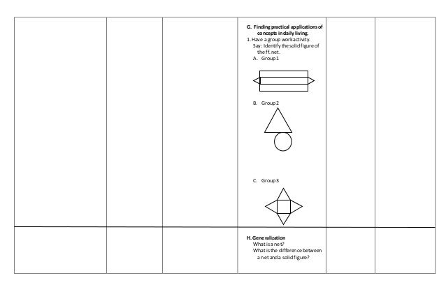 Solid figures formula image