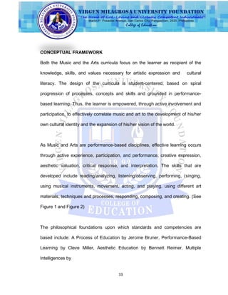 33
CONCEPTUAL FRAMEWORK
Both the Music and the Arts curricula focus on the learner as recipient of the
knowledge, skills, and values necessary for artistic expression and cultural
literacy. The design of the curricula is student-centered, based on spiral
progression of processes, concepts and skills and grounded in performance-
based learning. Thus, the learner is empowered, through active involvement and
participation, to effectively correlate music and art to the development of his/her
own cultural identity and the expansion of his/her vision of the world.
As Music and Arts are performance-based disciplines, effective learning occurs
through active experience, participation, and performance, creative expression,
aesthetic valuation, critical response, and interpretation. The skills that are
developed include reading/analyzing, listening/observing, performing, (singing,
using musical instruments, movement, acting, and playing, using different art
materials, techniques and processes, responding, composing, and creating. (See
Figure 1 and Figure 2)
The philosophical foundations upon which standards and competencies are
based include: A Process of Education by Jerome Bruner, Performance-Based
Learning by Cleve Miller, Aesthetic Education by Bennett Reimer, Multiple
Intelligences by
 